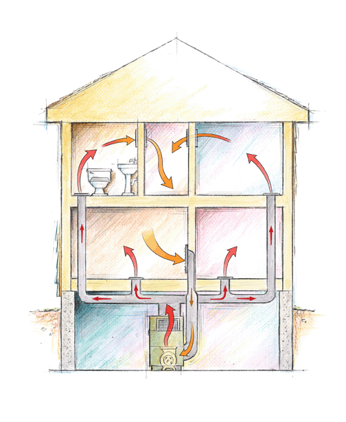 Green Mechanical Systems - GreenBuildingAdvisor - Types Of Mechanical Systems In Lofts